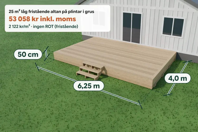 3D-ritning av en 25 m² låg fristående altan på plintar framför ett vitt hus.