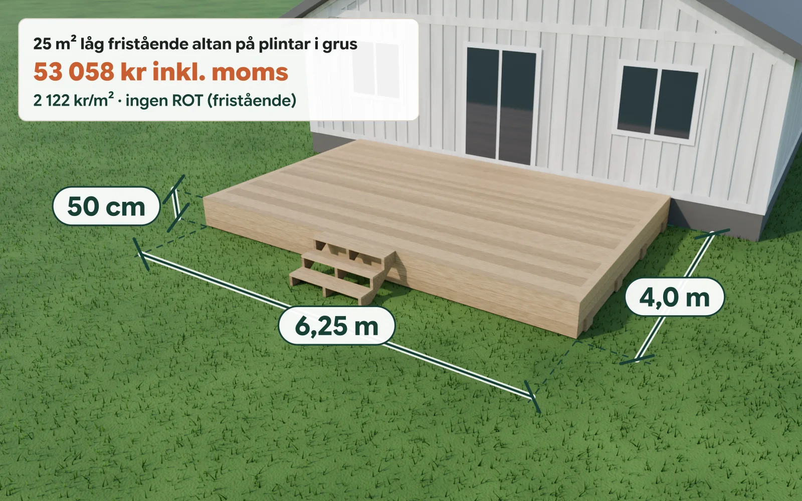 Bygga altan på plintar: egen 3D-ritning med trappa och måtten 6,25 gånger 4,0 meter framför huset.