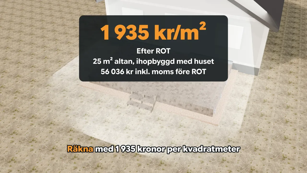 3D-modell av altanen i Totalbyggarnas film om byggordning och kostnader.